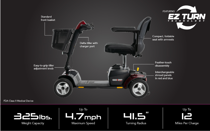 Pride Go Go Sport 4W Scooter